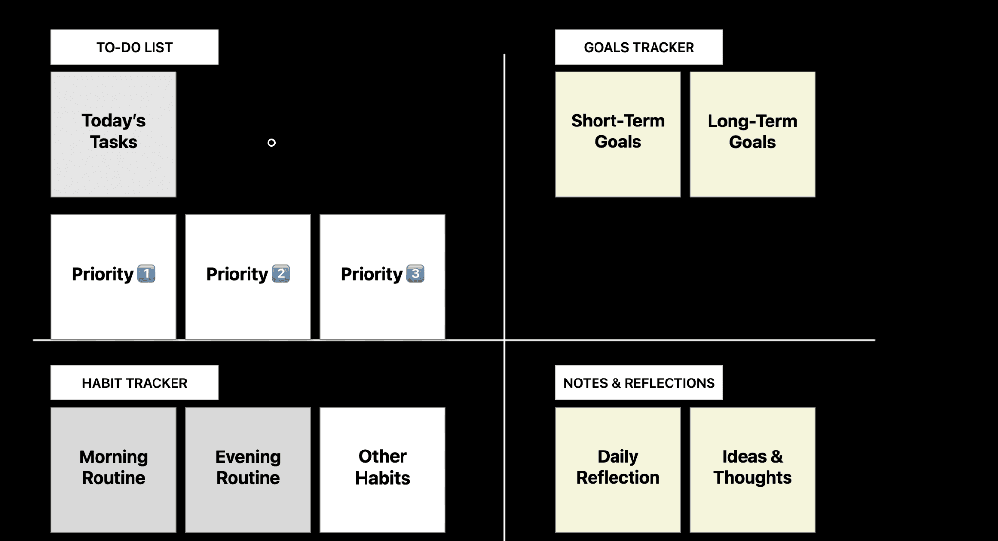 Digital Planner Template preview